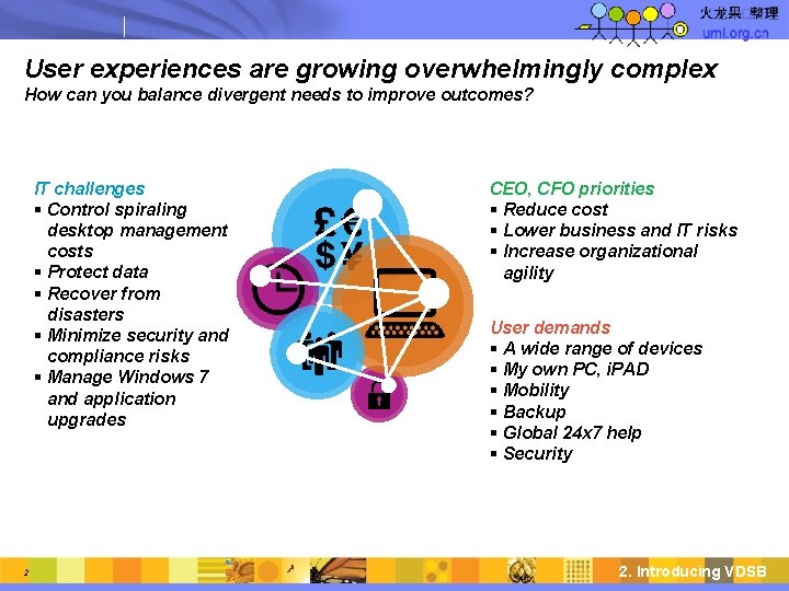 User experiences are growing overwhelmingly complex How can you balance divergent needs to improve