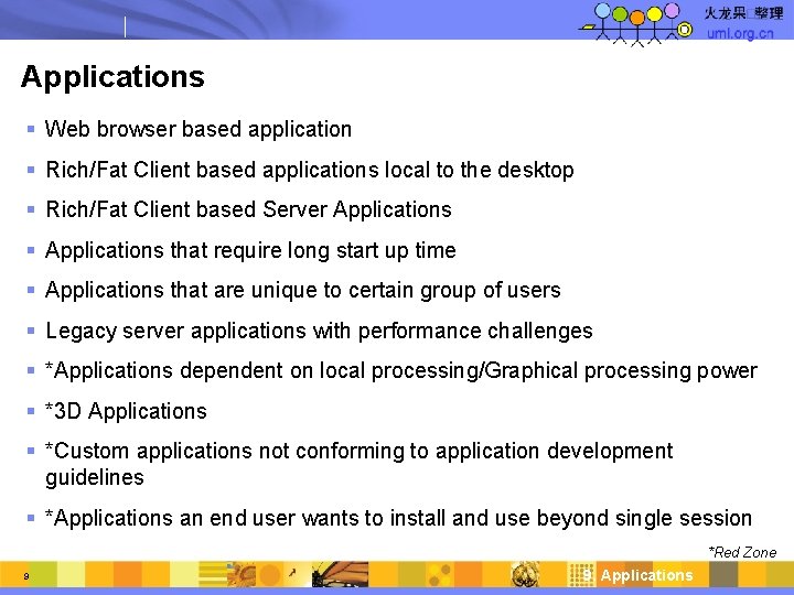 Applications Web browser based application Rich/Fat Client based applications local to the desktop Rich/Fat