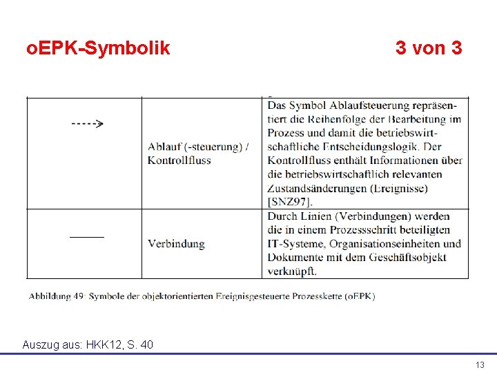 o. EPK-Symbolik 3 von 3 Auszug aus: HKK 12, S. 40 13 