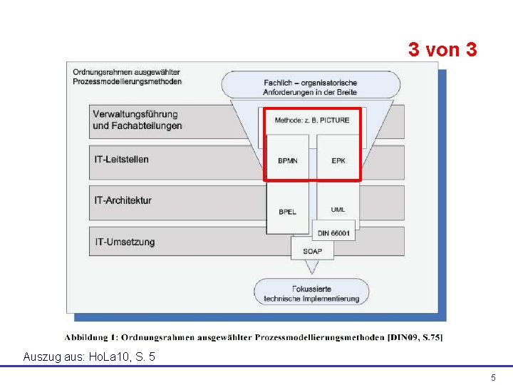 Einleitung 3 von 3 Auszug aus: Ho. La 10, S. 5 5 