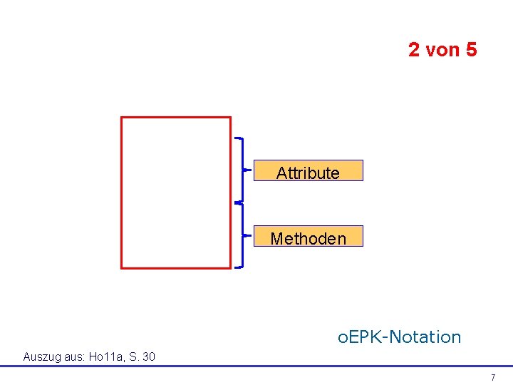 2 von 5 Attribute Methoden o. EPK-Notation Auszug aus: Ho 11 a, S. 30