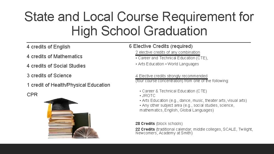 State and Local Course Requirement for High School Graduation 4 credits of English 4