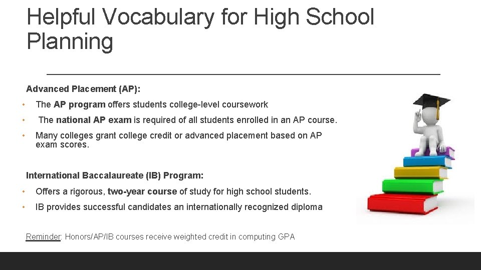 Helpful Vocabulary for High School Planning Advanced Placement (AP): • The AP program offers