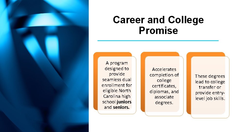 Career and College Promise A program designed to provide seamless dual enrollment for eligible