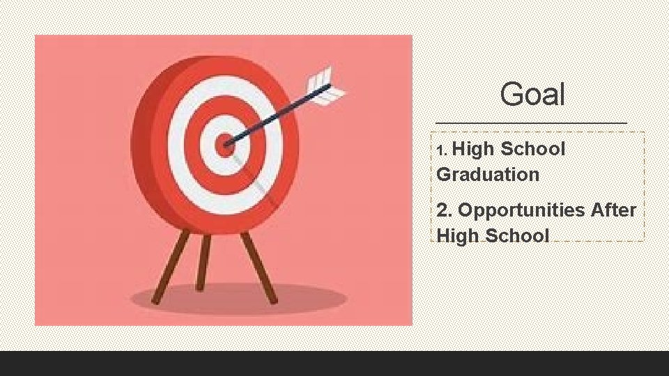 Goal 1. High School Graduation 2. Opportunities After High School 