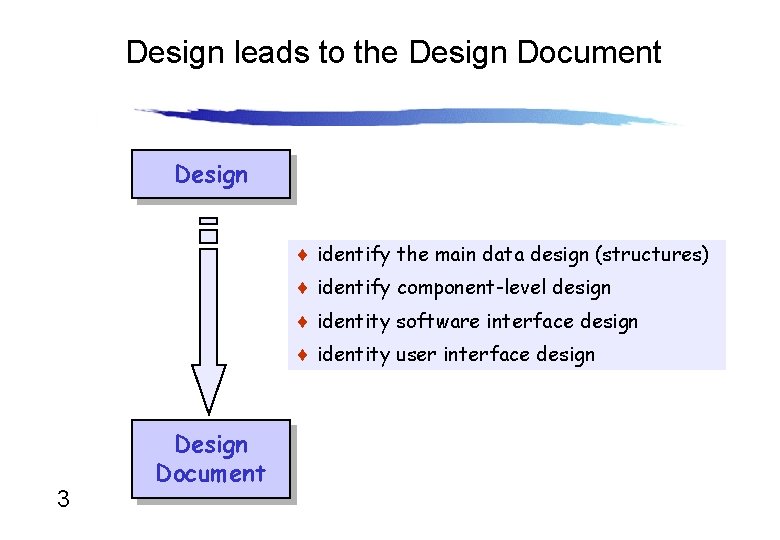 Design leads to the Design Document Design ¨ identify the main data design (structures)