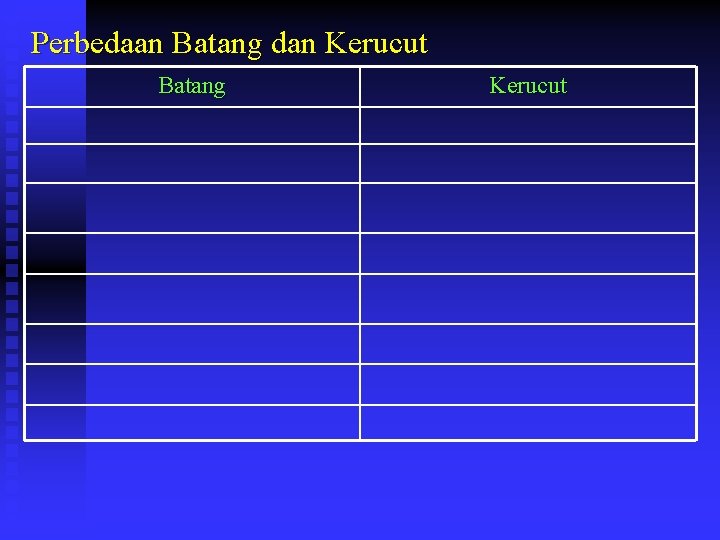 Perbedaan Batang dan Kerucut Batang Kerucut 