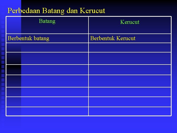 Perbedaan Batang dan Kerucut Batang Berbentuk batang Kerucut Berbentuk Kerucut 