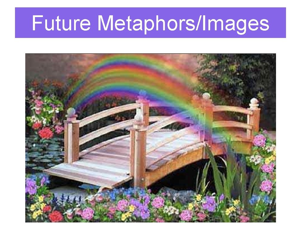 Future Metaphors/Images 