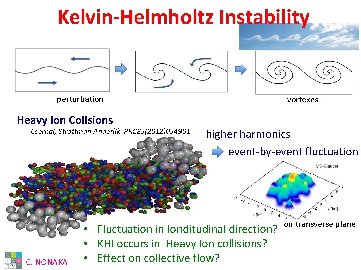 Kelvin-Helmholtz Instability perturbation Heavy Ion Collsions Csernai, Strottman, Anderlik, PRC 85(2012)054901 C. NONAKA vortexes