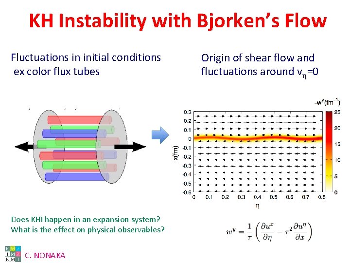 KH Instability with Bjorken’s Flow Fluctuations in initial conditions ex color flux tubes Origin