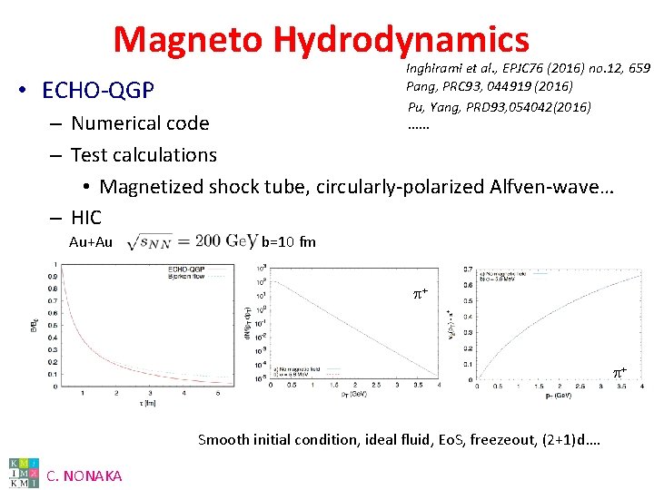 Magneto Hydrodynamics Inghirami et al. , EPJC 76 (2016) no. 12, 659 Pang, PRC