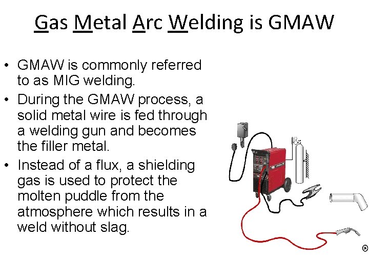 Gas Metal Arc Welding is GMAW • GMAW is commonly referred to as MIG