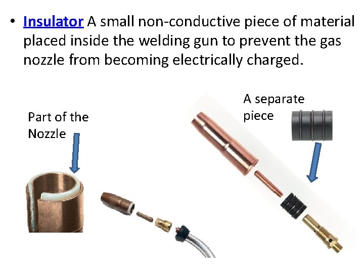  • Insulator A small non-conductive piece of material placed inside the welding gun