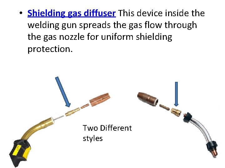  • Shielding gas diffuser This device inside the welding gun spreads the gas