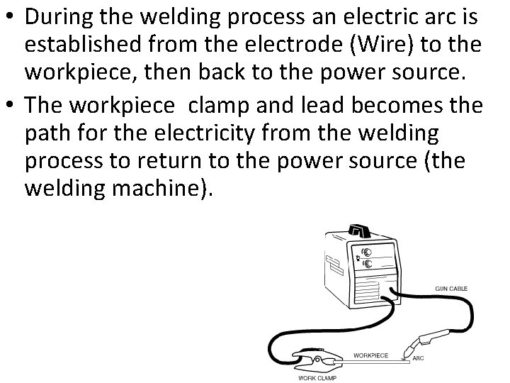  • During the welding process an electric arc is established from the electrode