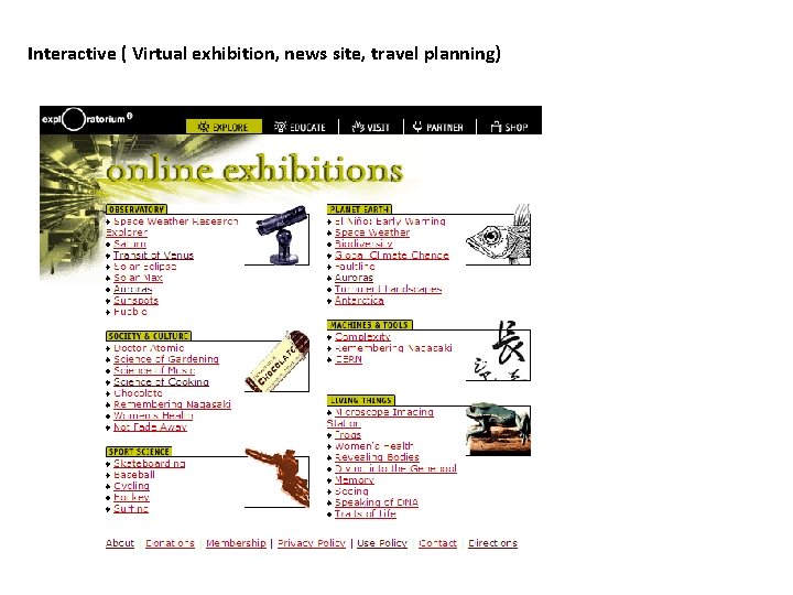 Interactive ( Virtual exhibition, news site, travel planning) 