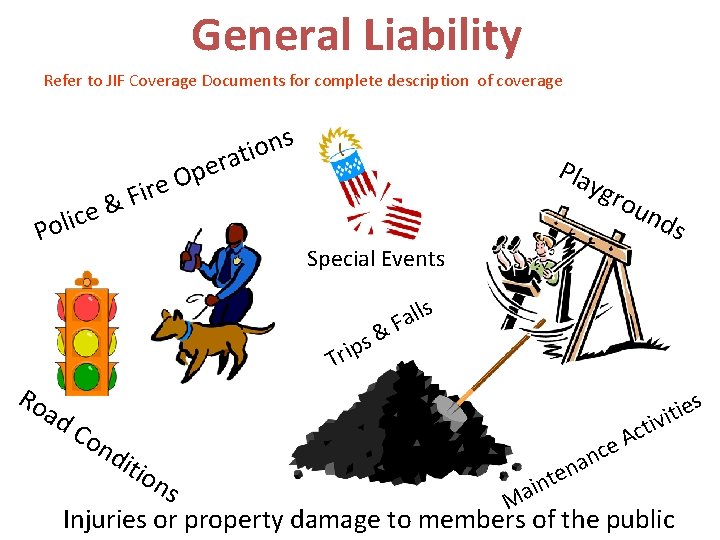 General Liability Refer to JIF Coverage Documents for complete description of coverage e c