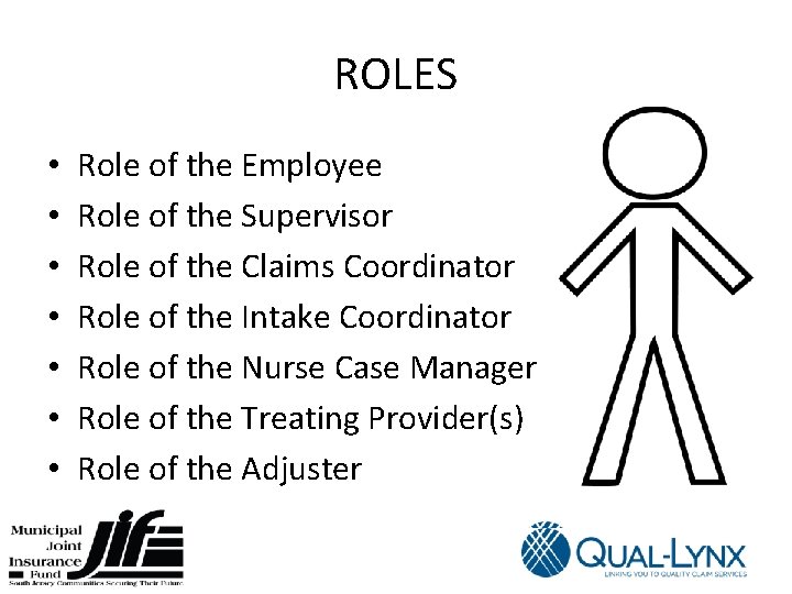 ROLES • • Role of the Employee Role of the Supervisor Role of the