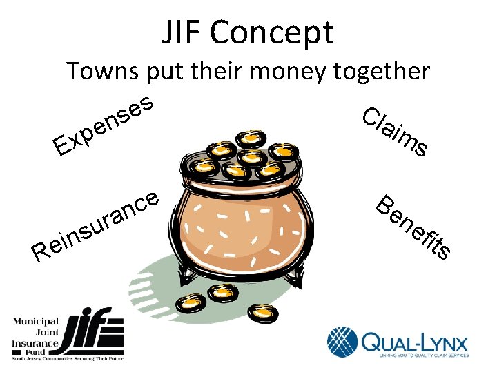 JIF Concept Towns put their money together s e ns Cla e c an