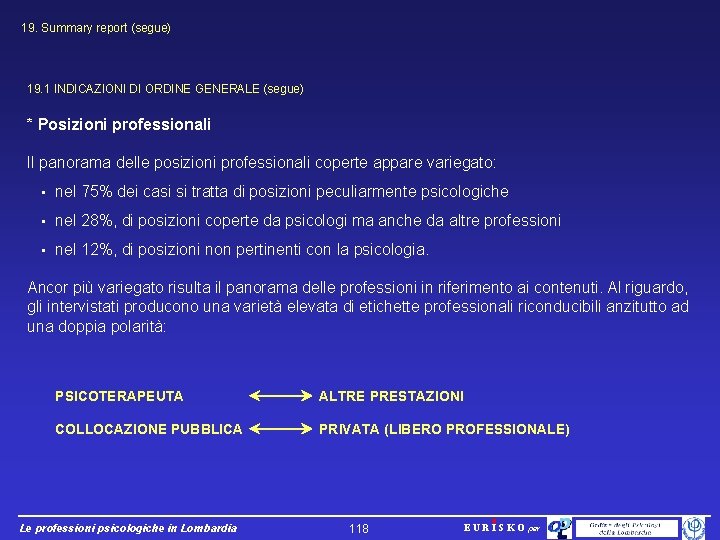 19. Summary report (segue) 19. 1 INDICAZIONI DI ORDINE GENERALE (segue) * Posizioni professionali