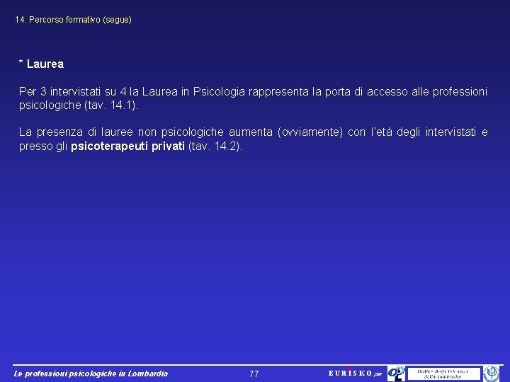14. Percorso formativo (segue) * Laurea Per 3 intervistati su 4 la Laurea in