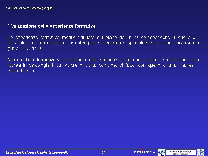 14. Percorso formativo (segue) * Valutazione delle esperienze formative Le esperienze formative meglio valutate