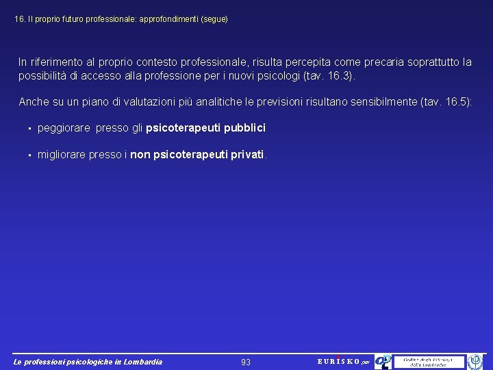 16. Il proprio futuro professionale: approfondimenti (segue) In riferimento al proprio contesto professionale, risulta