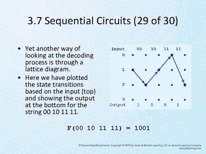 3. 7 Sequential Circuits (29 of 30) • Yet another way of looking at 3. 7 Sequential Circuits (29 of 30) • Yet another way of looking at