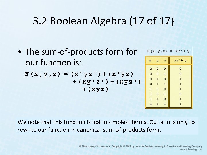 3. 2 Boolean Algebra (17 of 17) • The sum-of-products form for our function 3. 2 Boolean Algebra (17 of 17) • The sum-of-products form for our function