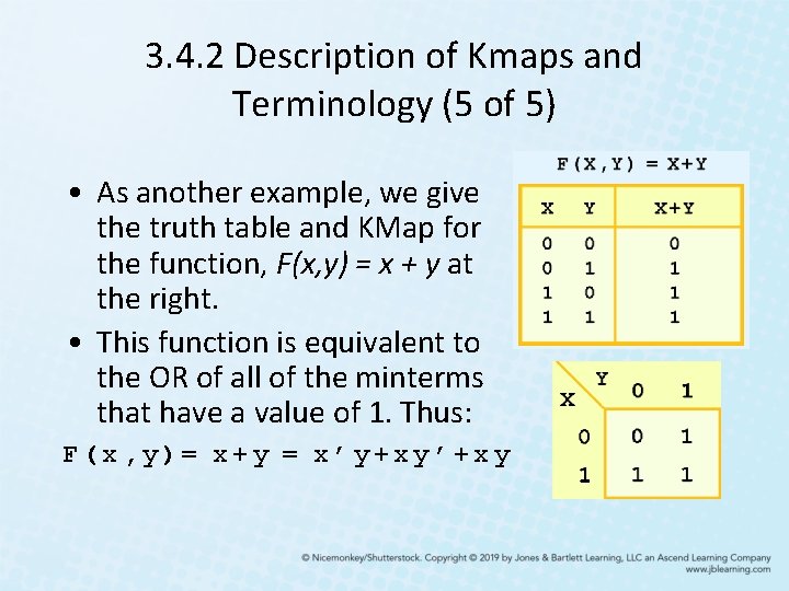 3. 4. 2 Description of Kmaps and Terminology (5 of 5) • As another 3. 4. 2 Description of Kmaps and Terminology (5 of 5) • As another