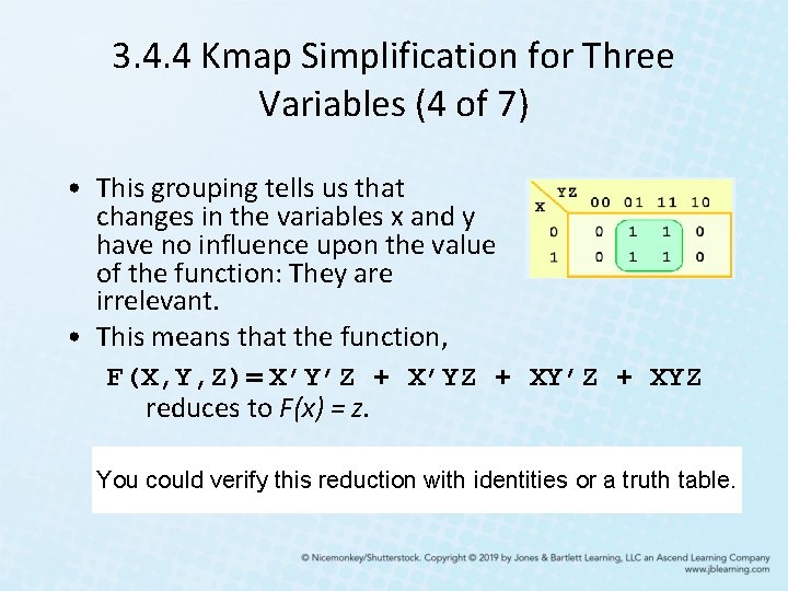 3. 4. 4 Kmap Simplification for Three Variables (4 of 7) • This grouping 3. 4. 4 Kmap Simplification for Three Variables (4 of 7) • This grouping
