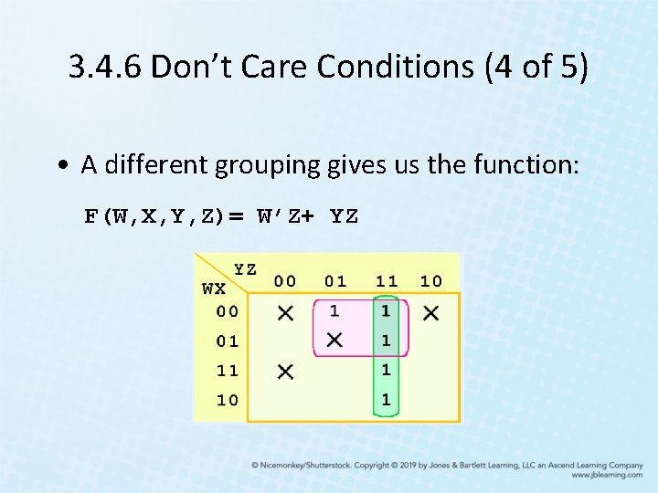 3. 4. 6 Don’t Care Conditions (4 of 5) • A different grouping gives 3. 4. 6 Don’t Care Conditions (4 of 5) • A different grouping gives