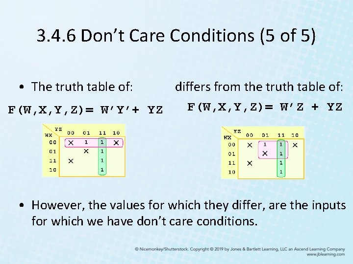 3. 4. 6 Don’t Care Conditions (5 of 5) • The truth table of: 3. 4. 6 Don’t Care Conditions (5 of 5) • The truth table of: