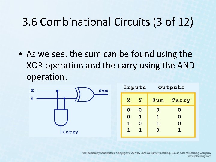 3. 6 Combinational Circuits (3 of 12) • As we see, the sum can 3. 6 Combinational Circuits (3 of 12) • As we see, the sum can