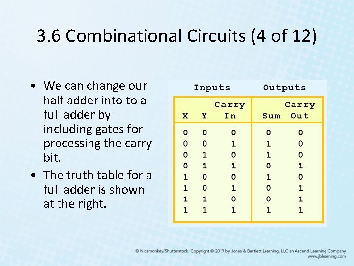 3. 6 Combinational Circuits (4 of 12) • We can change our half adder 3. 6 Combinational Circuits (4 of 12) • We can change our half adder