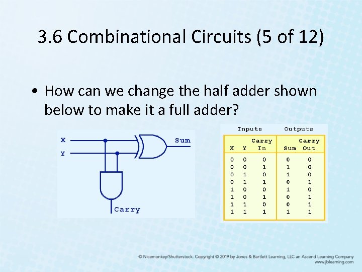 3. 6 Combinational Circuits (5 of 12) • How can we change the half 3. 6 Combinational Circuits (5 of 12) • How can we change the half
