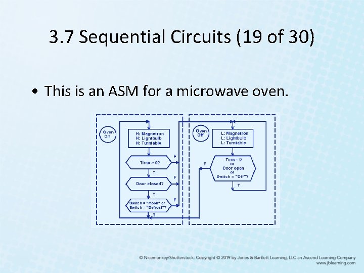 3. 7 Sequential Circuits (19 of 30) • This is an ASM for a 3. 7 Sequential Circuits (19 of 30) • This is an ASM for a