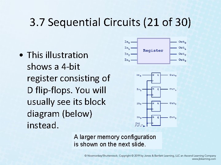 3. 7 Sequential Circuits (21 of 30) • This illustration shows a 4 -bit 3. 7 Sequential Circuits (21 of 30) • This illustration shows a 4 -bit