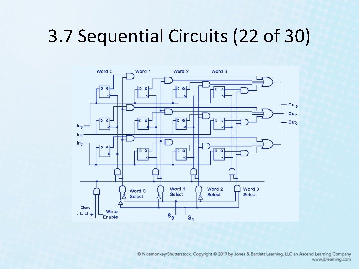 3. 7 Sequential Circuits (22 of 30) 3. 7 Sequential Circuits (22 of 30)