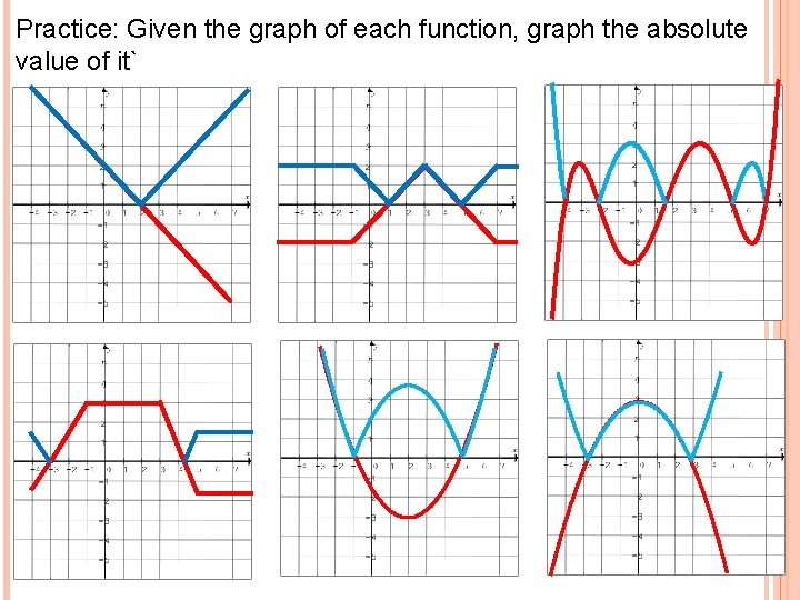 Practice: Given the graph of each function, graph the absolute value of it` Practice: Given the graph of each function, graph the absolute value of it`