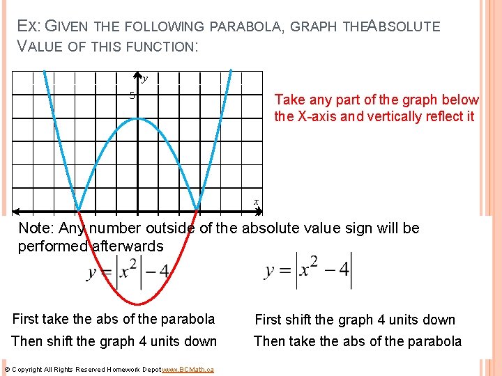 EX: GIVEN THE FOLLOWING PARABOLA, GRAPH THEABSOLUTE VALUE OF THIS FUNCTION: y 5 Take EX: GIVEN THE FOLLOWING PARABOLA, GRAPH THEABSOLUTE VALUE OF THIS FUNCTION: y 5 Take