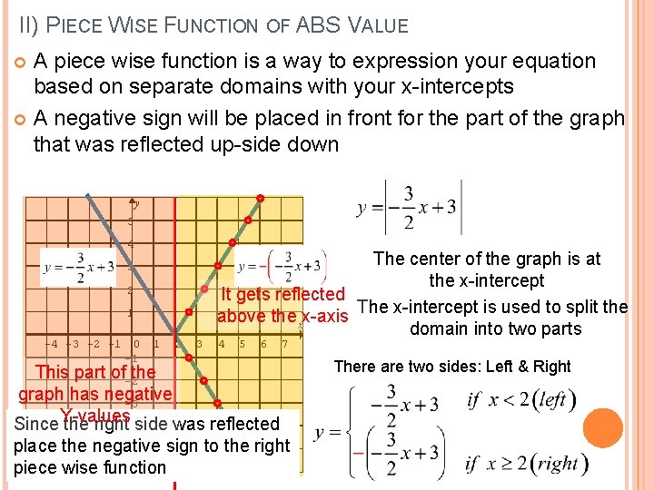 II) PIECE WISE FUNCTION OF ABS VALUE A piece wise function is a way II) PIECE WISE FUNCTION OF ABS VALUE A piece wise function is a way