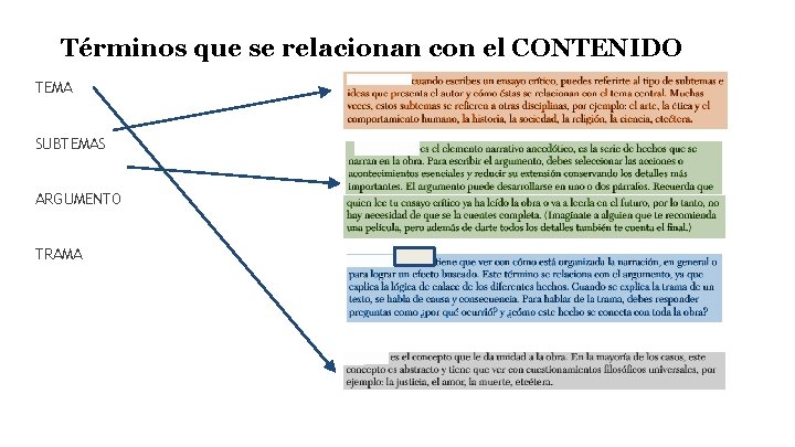 Términos que se relacionan con el CONTENIDO TEMA SUBTEMAS ARGUMENTO TRAMA 