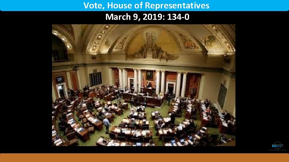 Vote, House of Representatives March 9, 2019: 134 -0 Rwanda 