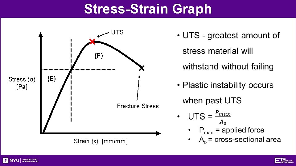 Stress-Strain Graph UTS {P} Stress (s) [Pa] {E} Fracture Stress Strain (e) [mm/mm] 