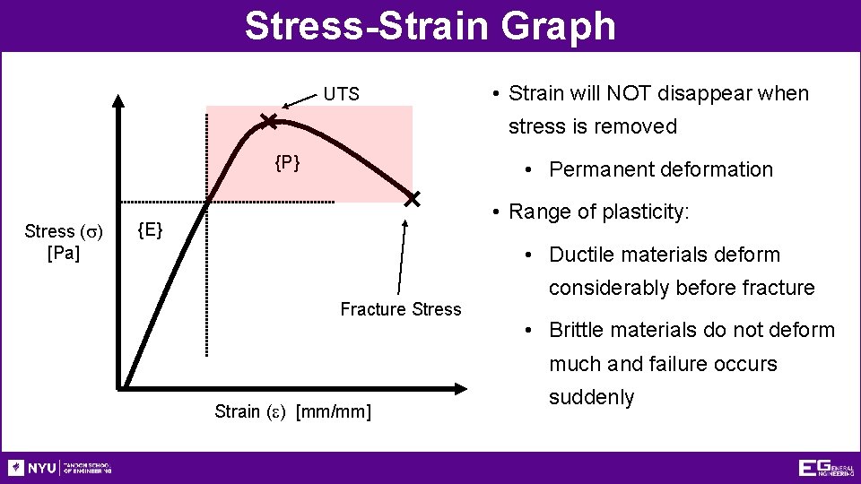 Stress-Strain Graph UTS • Strain will NOT disappear when stress is removed {P} Stress