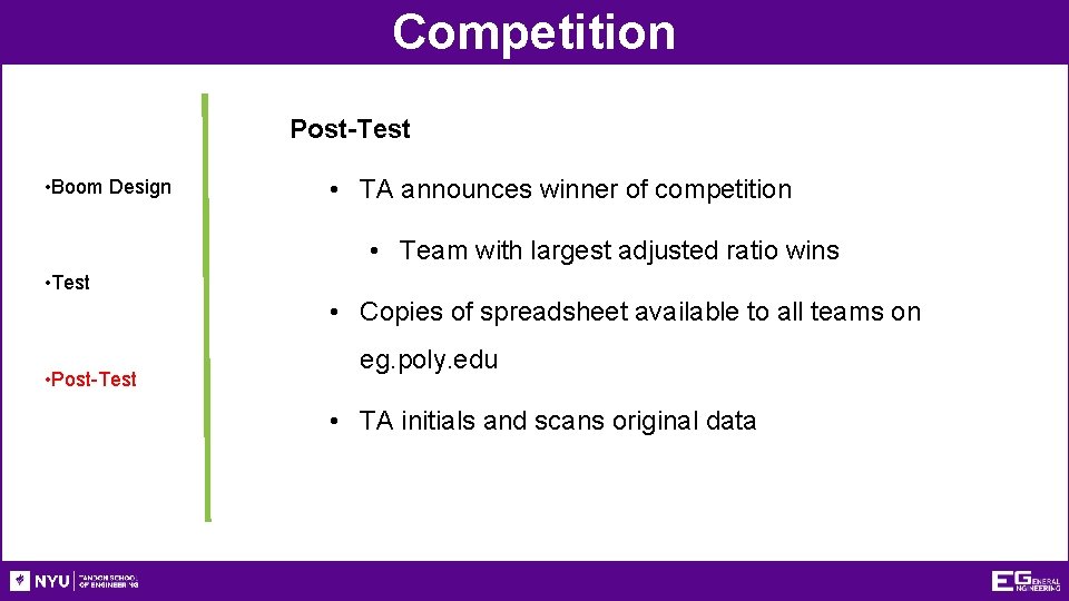 Competition Post-Test • Boom Design • TA announces winner of competition • Team with