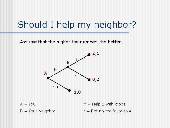 Should I help my neighbor? Assume that the higher the number, the better. 2,