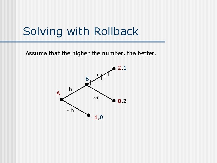 Solving with Rollback Assume that the higher the number, the better. 2, 1 B